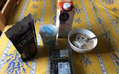 Mindful eating